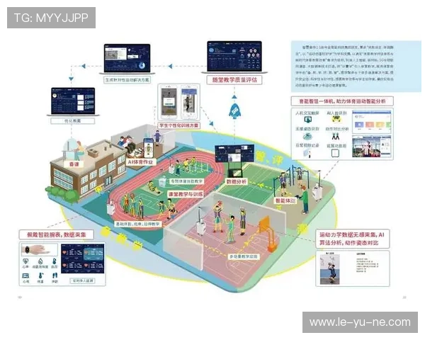 智能训练助推足球科学化负荷管理提升 智能训练助推足球科学化负荷管理提升
